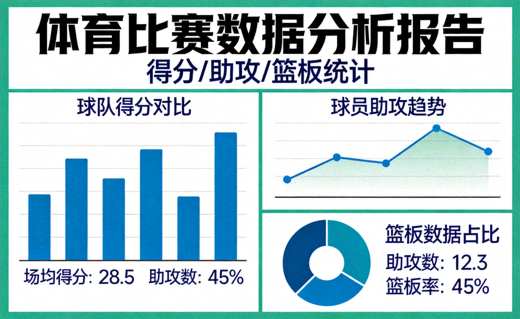 体育数据分析图表与比赛统计指标画面